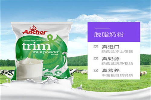 威盟供應鏈 韓國餅干進口報關代理具體操作流程與軟件支持